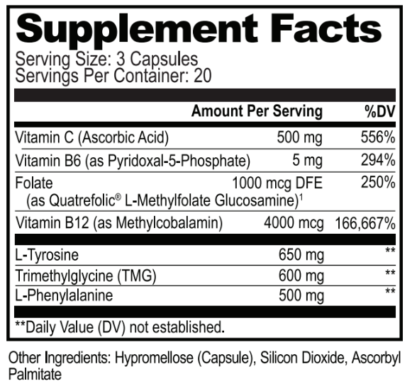 Dopamine Brain Food™ Best Sales Price - CBD