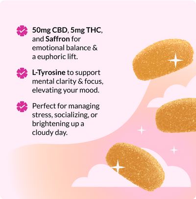 Vena Above the Clouds Bundle: Cloud 9 + Tincture Best Sales Price - Bundles