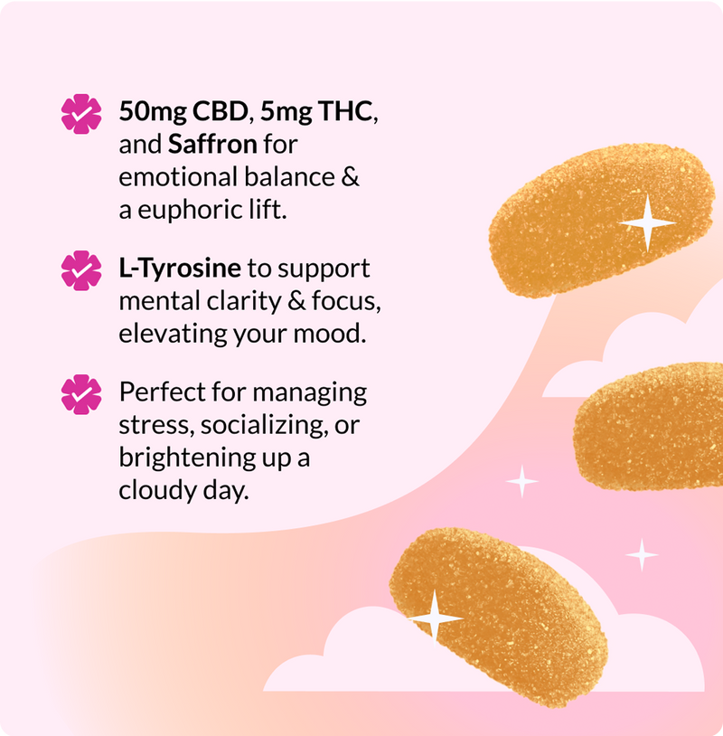 Vena Above the Clouds Bundle: Cloud 9 + Tincture Best Sales Price - Bundles