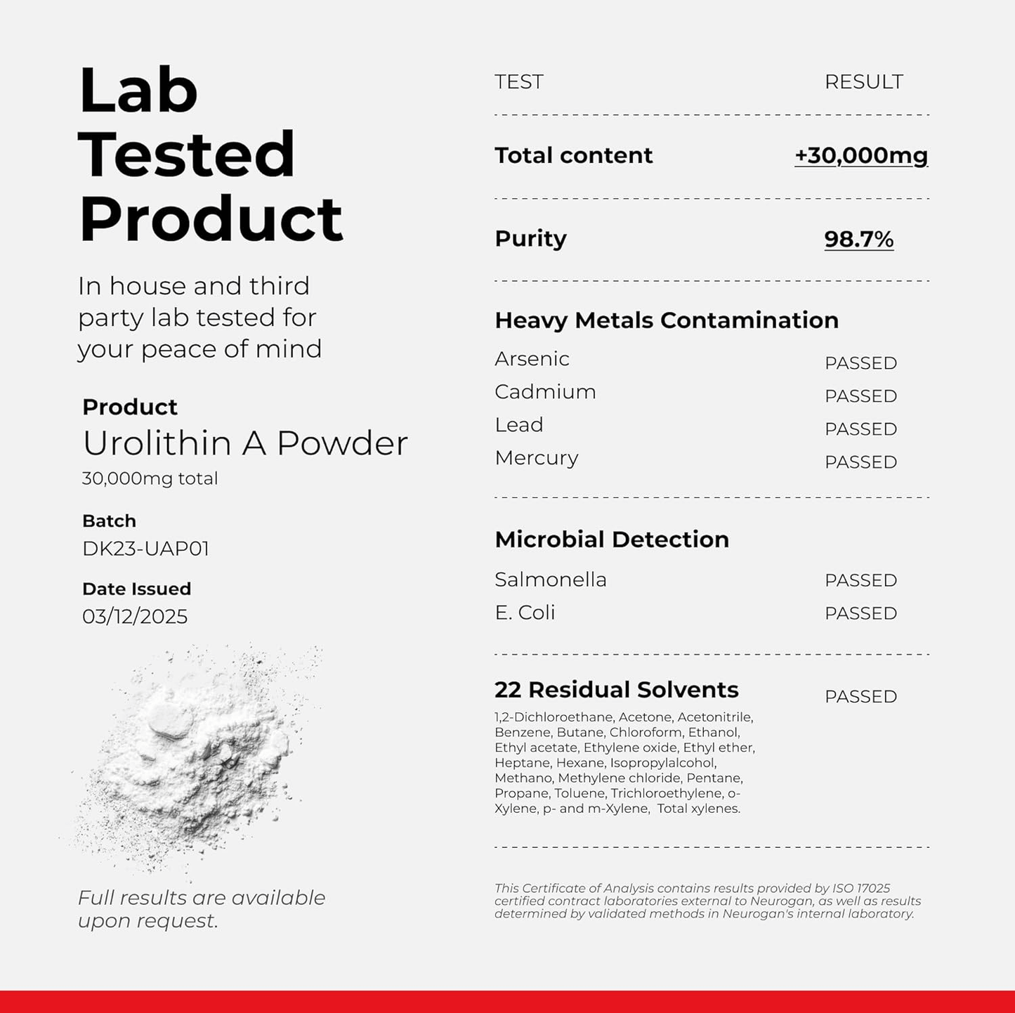 Neurogan Health Urolithin A Powder