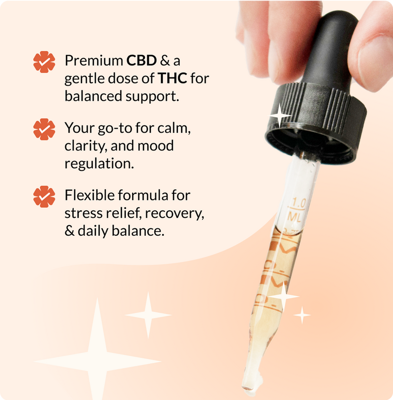 Vena Above the Clouds Bundle: Cloud 9 + Tincture Best Sales Price - Bundles