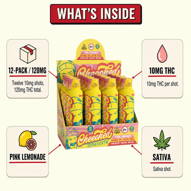 Legends Sativa Shot - Pink Lemonade (120mg THC)