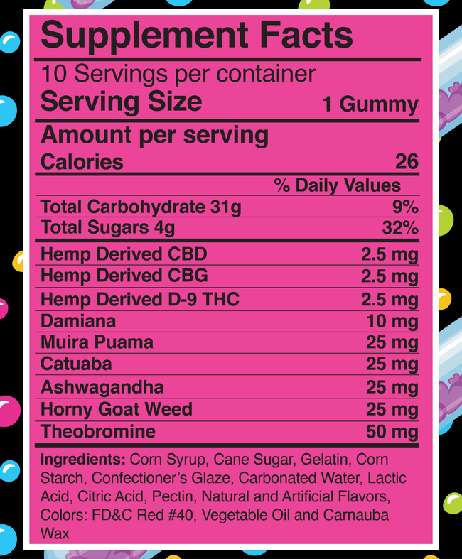 Elyxr Love Doctor Gummies (CBD, CBG, & Delta 9) 1675mg Best Sales Price - Gummies