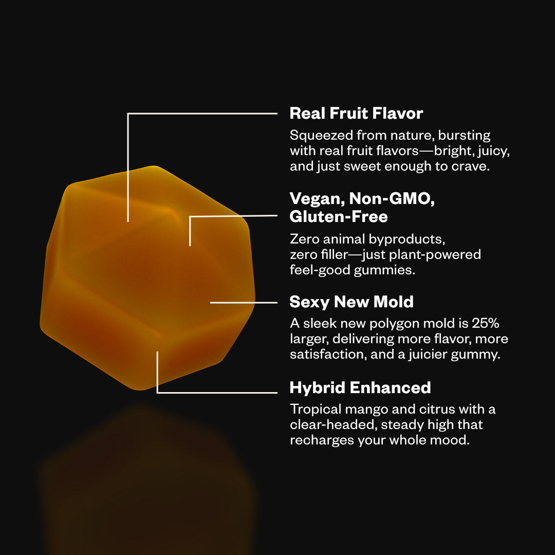 DeltaMunchies Euphoria Delta 9 Gummies