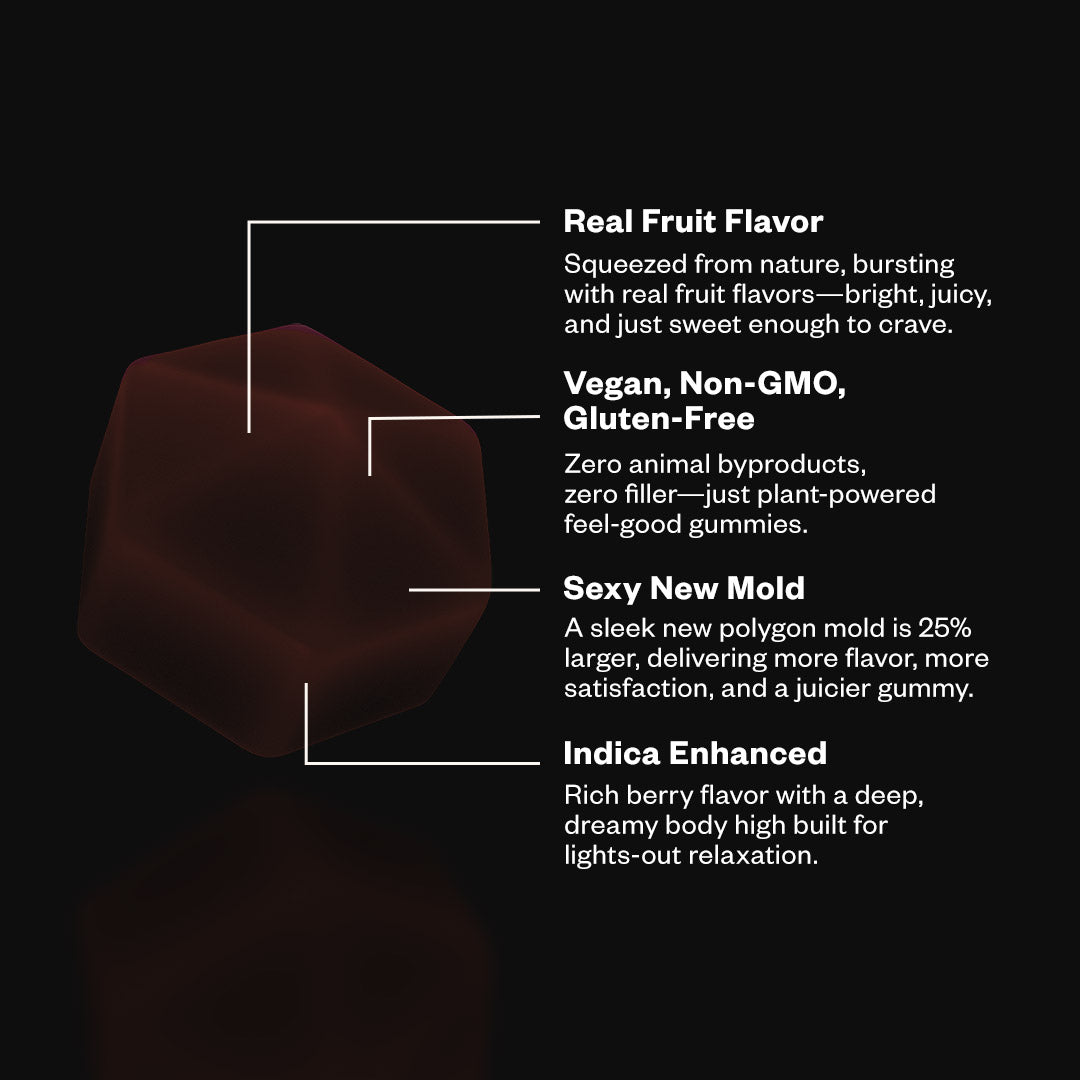 DeltaMunchies Euphoria Delta 9 Gummies