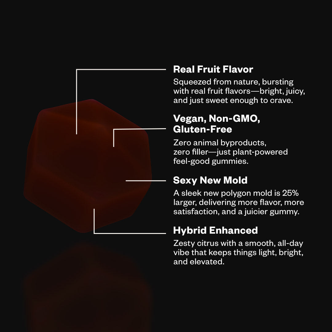 DeltaMunchies Euphoria Delta 9 Gummies