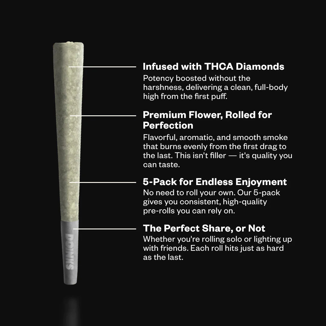 Delta Munchies 1g THCA Diamond Prerolls (5 Pack)