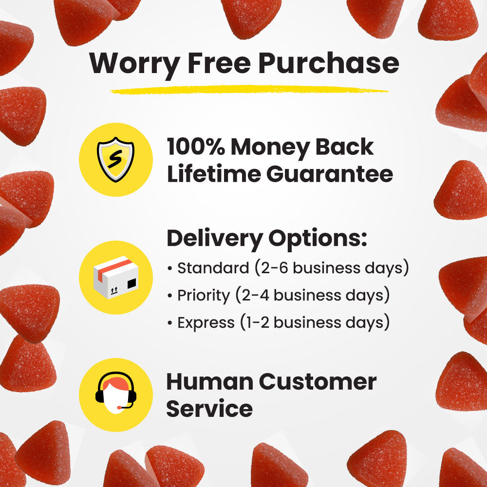 Sunday Scaries Mushroom Gummies