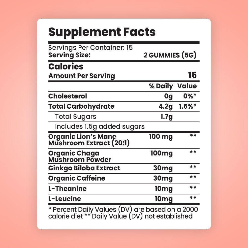 Sunday Scaries Mushroom Gummies