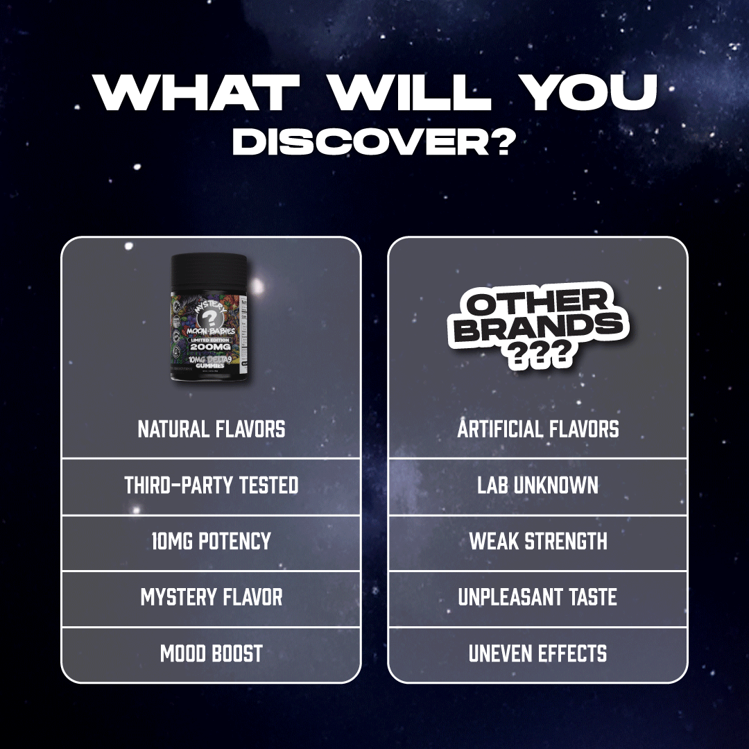 Galaxy Treats Mystery Moon Babies D9 Gummies