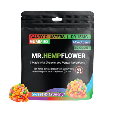 Nerd Cluster Edibles – 15mg THC, 10-Pack Best Sales Price - Gummies