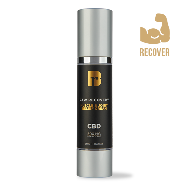 Raw Recovery Topical Relief Cream | CBD, Vitamin E, Menthol, Lavender, White Camphor, and Rosemary