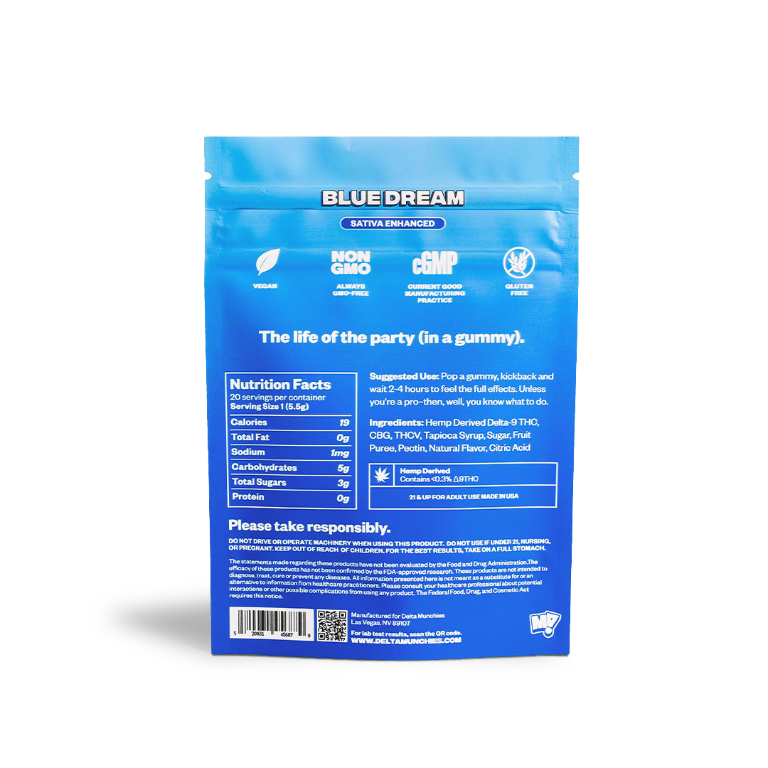 DeltaMunchies Euphoria Delta 9 Gummies