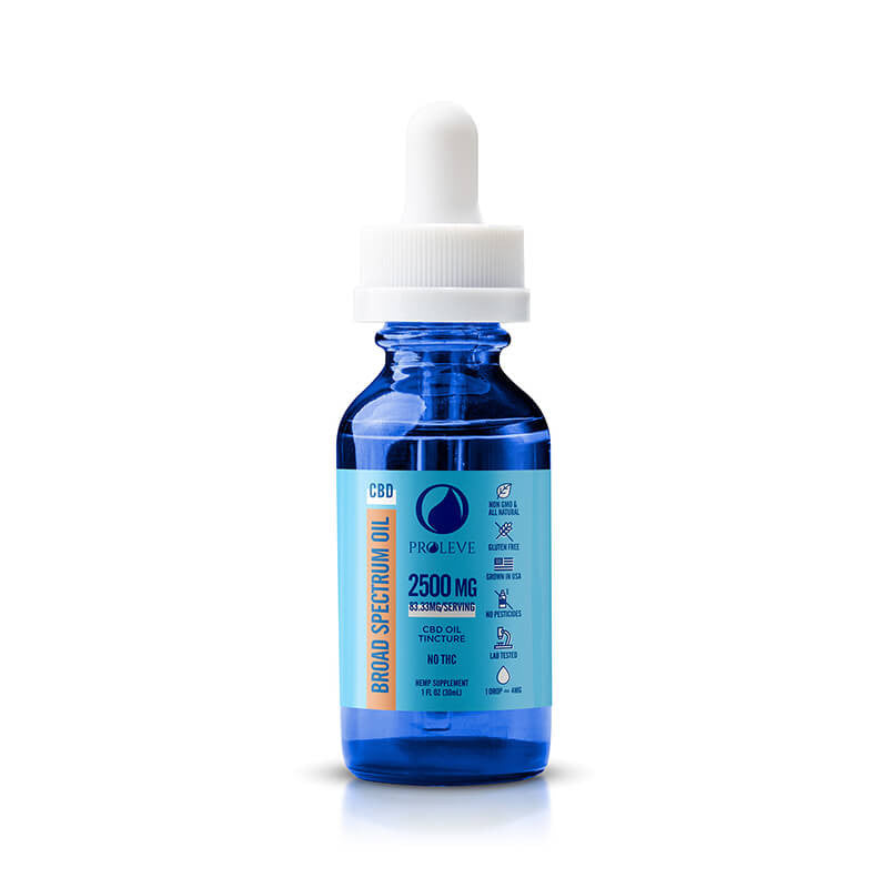 Broad Spectrum CBD Oil Tincture – Proleve
