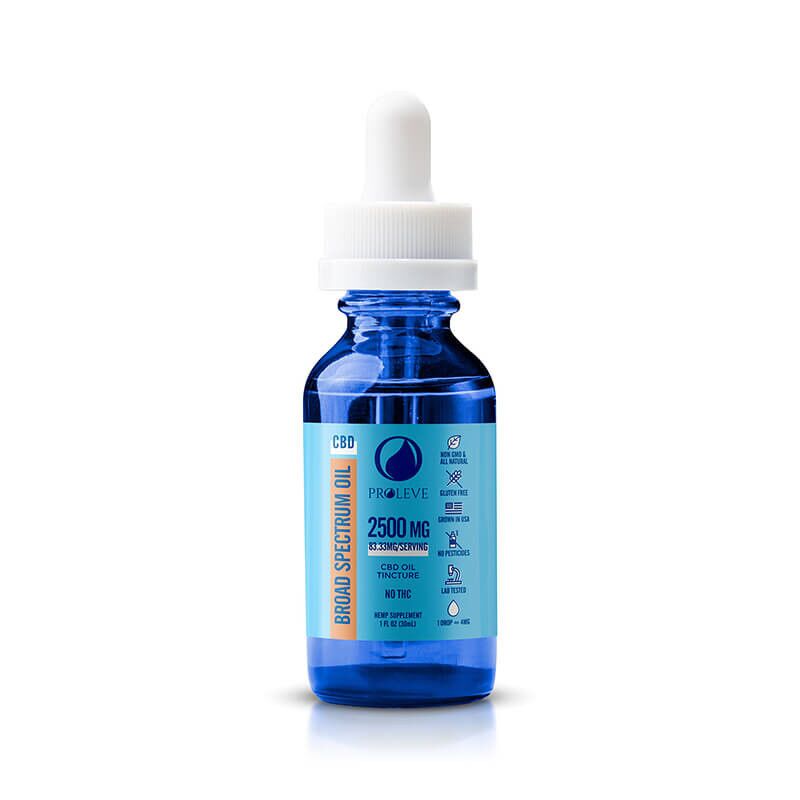 Broad Spectrum CBD Oil Tincture – Proleve