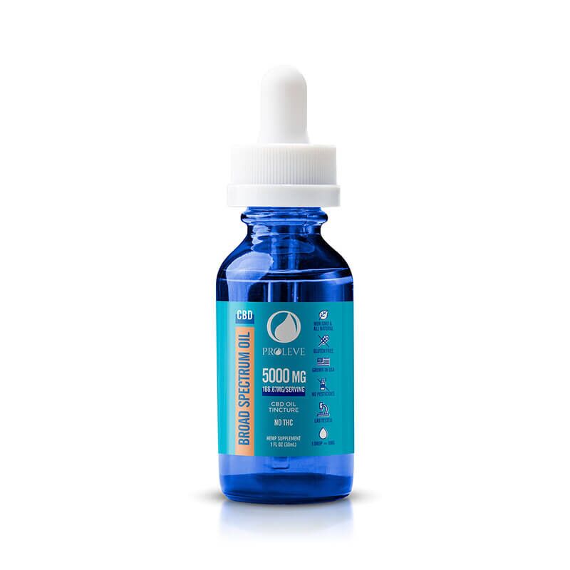 Broad Spectrum CBD Oil Tincture – Proleve