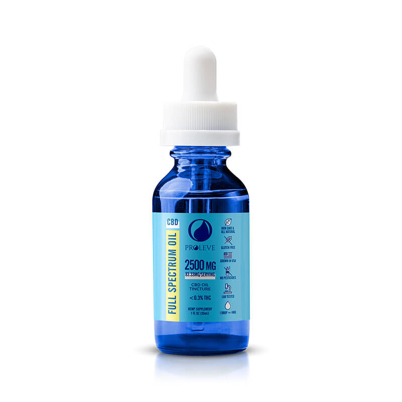 Full Spectrum CBD Oil Tincture – Proleve