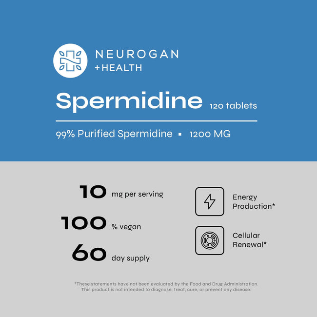 Neurogan Health Spermidine Tablets