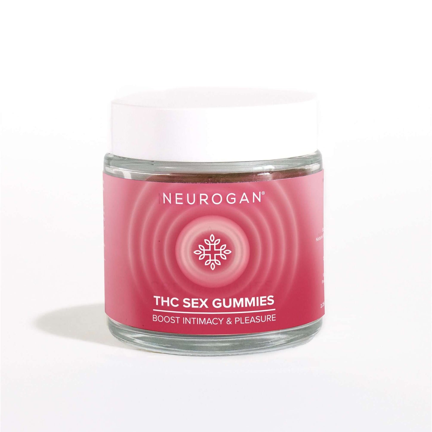 Neurogan THC Gummies for Sex