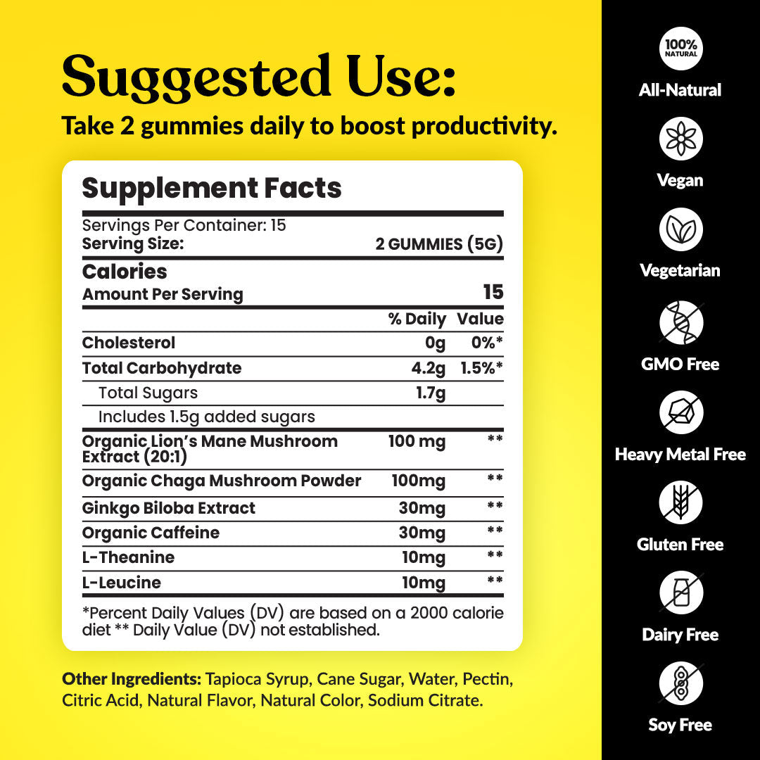Mushroom Gummies for Focus Best Sales Price - Gummies