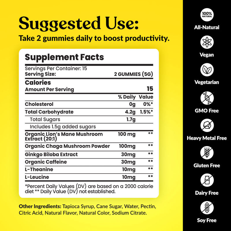 Mushroom Gummies for Focus Best Sales Price - Gummies