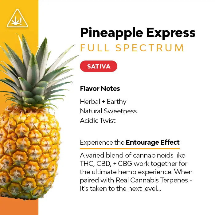 Pineapple Express THC Vape Cartridge Best Sales Price - Vape Cartridges