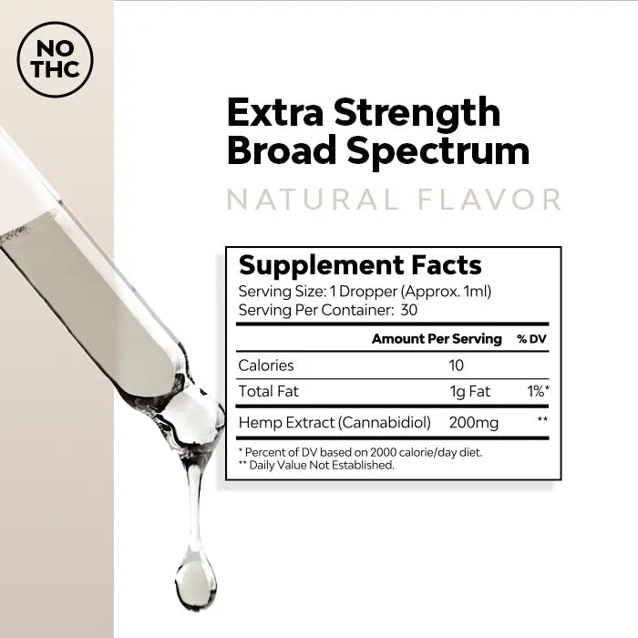 Natural Extra Strength CBD Tincture Best Sales Price - Tincture Oil