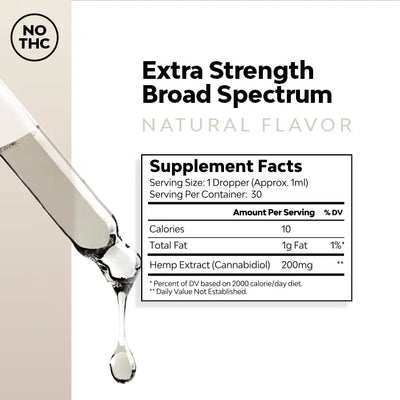 Natural Extra Strength CBD Tincture Best Sales Price - Tincture Oil