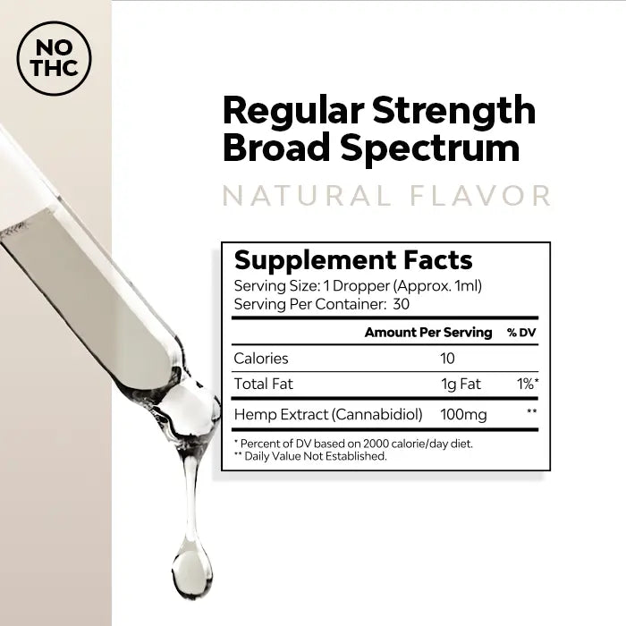 Natural Regular Strength CBD Tincture Best Sales Price - Tincture Oil