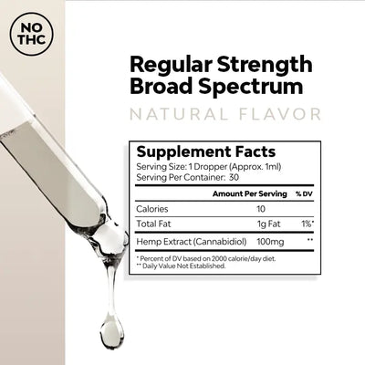 Natural Regular Strength CBD Tincture Best Sales Price - Tincture Oil