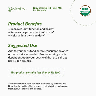 Organic CBD Oil for Pets Best Sales Price - Tincture Oil