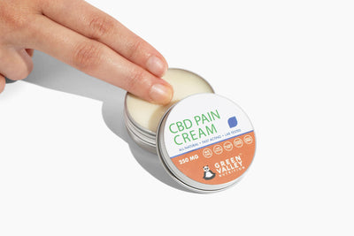 CBD Pain Cream - Small 250mg Best Sales Price - Topicals