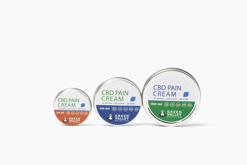 CBD Pain Cream - Small 250mg Best Sales Price - Topicals