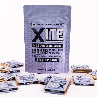 Xite D9 Milk Chocolate Best Sales Price - Gummies