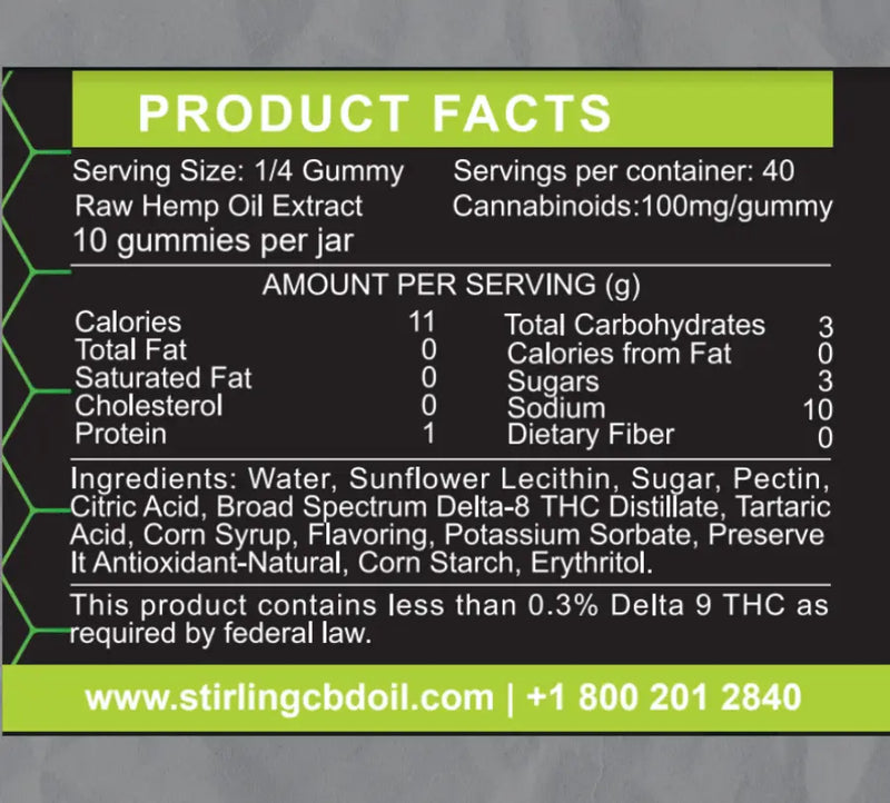Stirling CBD - Delta 8 Gummies 100mg Best Sales Price - Gummies