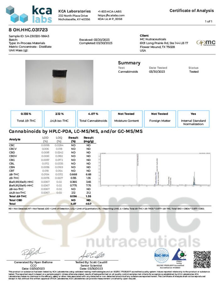 Vivimu 8-OH Hydroxy HHC Distillate (Shatter) Best Sales Price - CBD