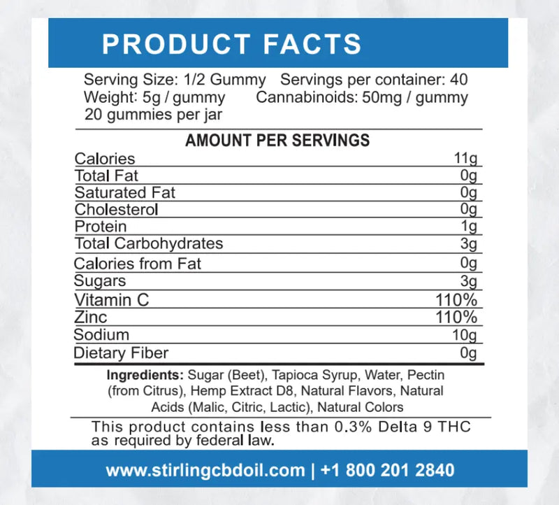 Stirling CBD - 25mg Delta 8 Gummies Best Sales Price - Gummies