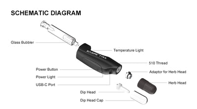 XVAPE FYRA Best Sales Price - Accessories