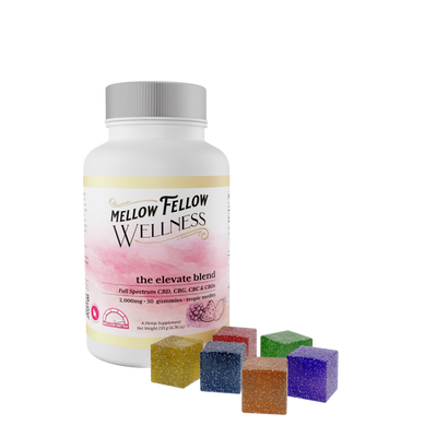 Mellow Fellow Wellness - Gummies - 2000mg - Elevate Blend - Tropic Medley Best Sales Price - Gummies