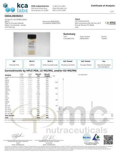 Vivimu CBDa Isolate Best Sales Price - CBD