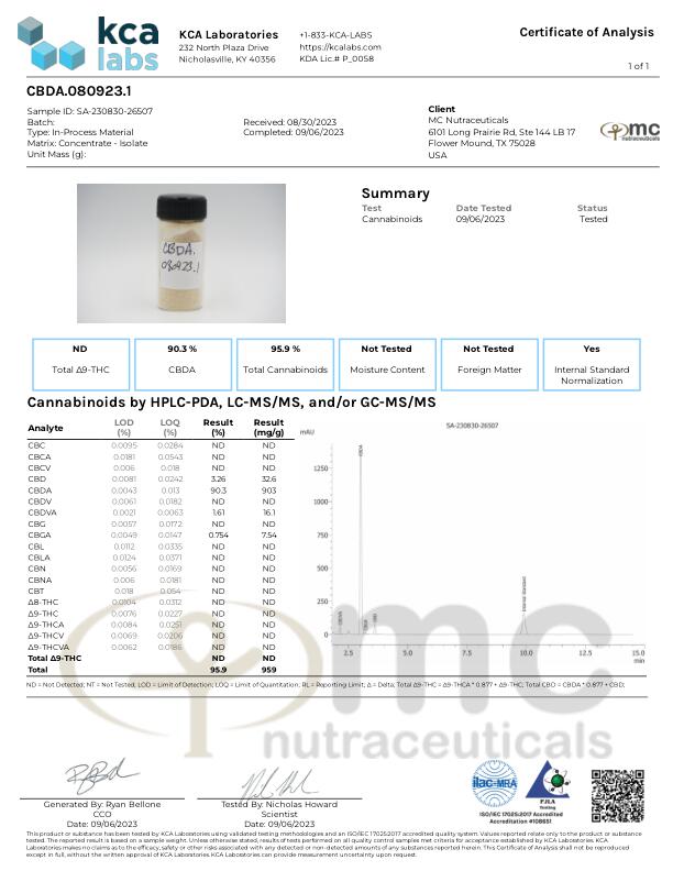 Vivimu CBDa Isolate Best Sales Price - CBD