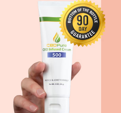 CBDPure CBD Topical Cream Best Sales Price - Topicals