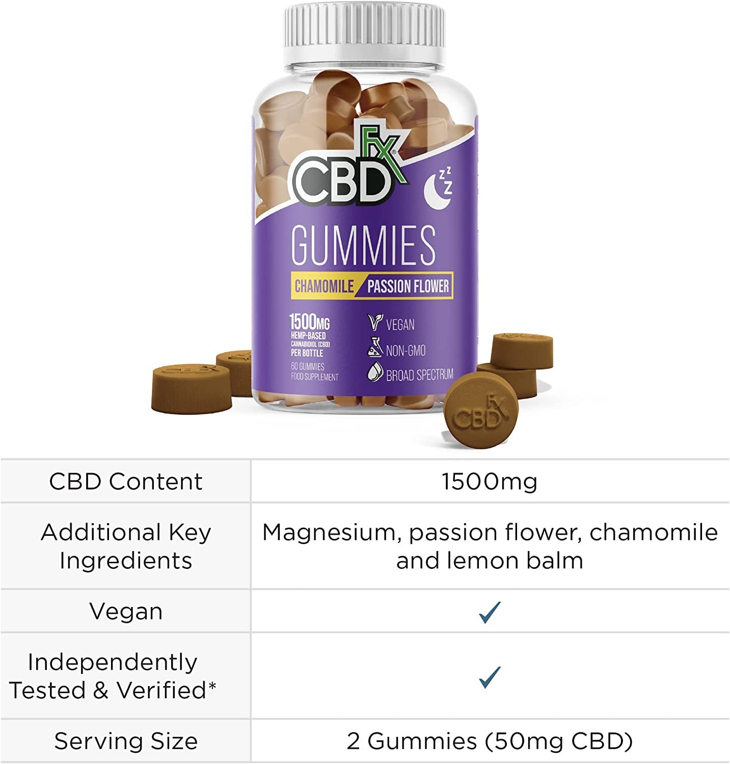 CBDfx CBD Gummies - Broad Spectrum Melatonin Sleep Gummies - 25MG - 1500MG Best Sales Price - Gummies