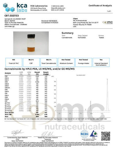 Vivimu CBT Distillate Best Sales Price - CBD