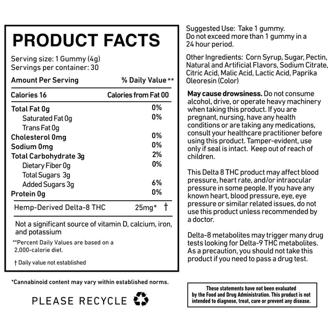 Cannabis Life Pink Paradise Delta-8 Gummies Best Sales Price - Gummies