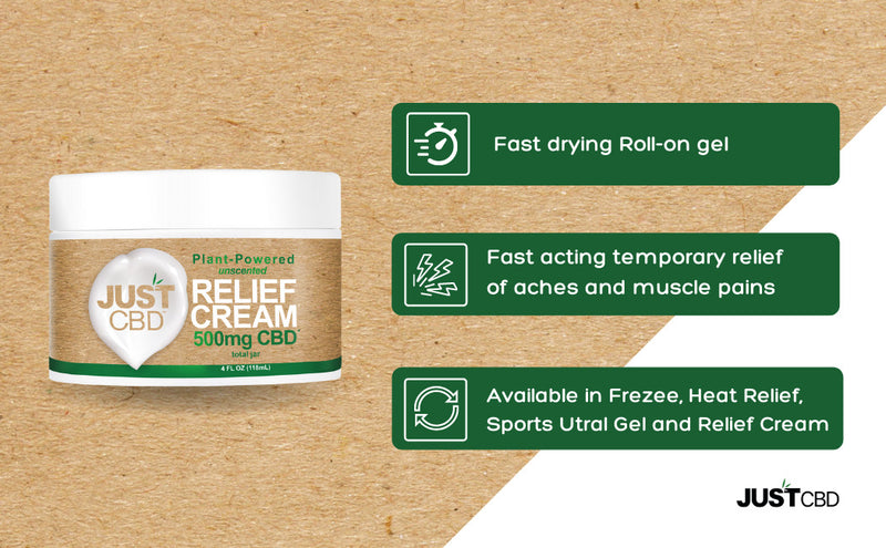 JustCBD - CBD Relief Cream Best Sales Price - Beauty