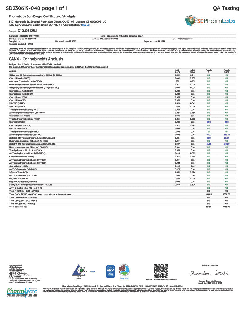 Vivimu Delta 10 THC Distillate Best Sales Price - CBD