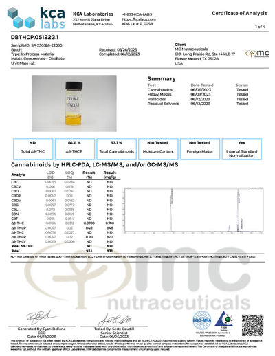 Vivimu Delta 8 THCp Distillate Best Sales Price - CBD