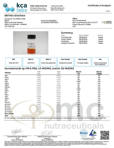 Vivimu Delta 8 THCv Isolate Best Sales Price - CBD