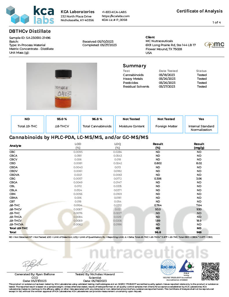 Vivimu Delta 8 THCv Isolate Best Sales Price - CBD